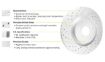 Picture of R1 Concepts GEO-Carbon Brake Kit - Drilled & Slotted Rotors