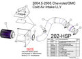 Picture of 2004.5-2005 Chevrolet / GMC Cold Air Intake Orange HSP Diesel